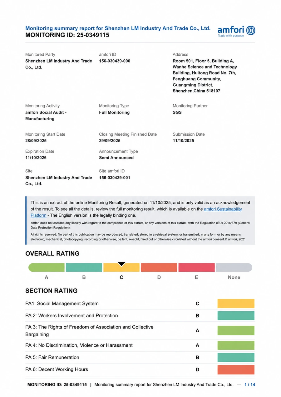 BSCI document support