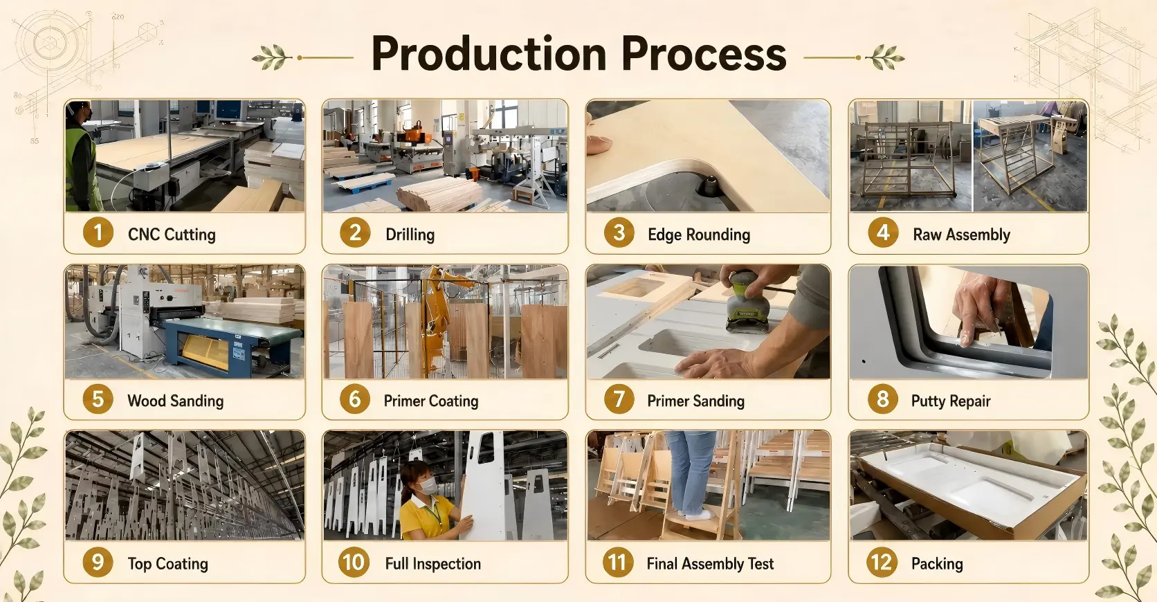 Learning tower manufacturing process from CNC cutting to inspection and packing